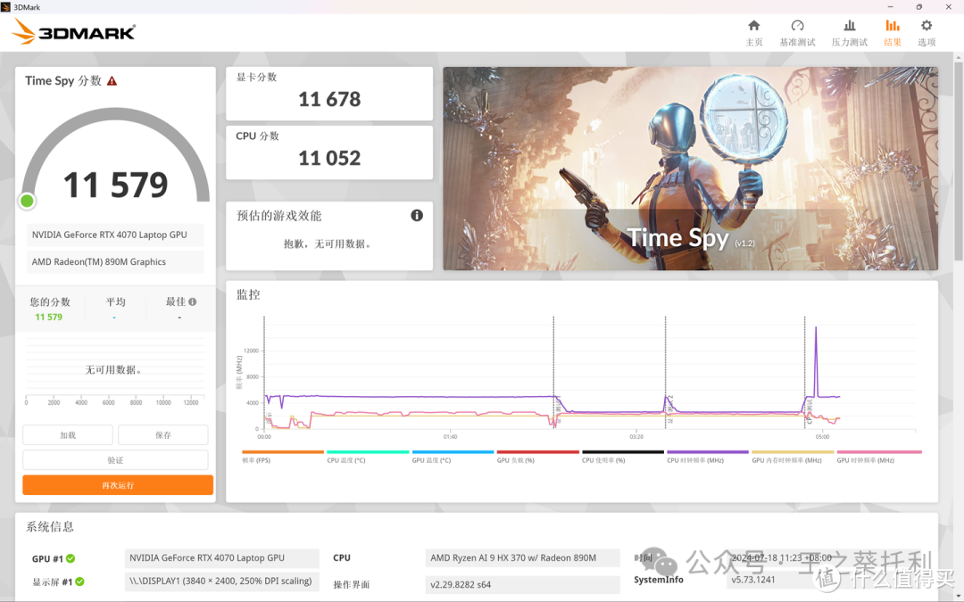 新出的华硕ProArt创16 2024值得买吗？其外观升级、性能表现等有哪些值得关注的地方？