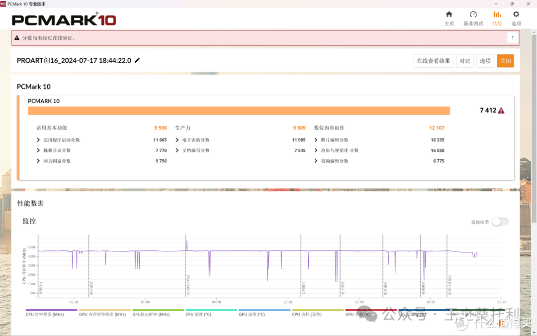 新出的华硕ProArt创16 2024值得买吗？其外观升级、性能表现等有哪些值得关注的地方？