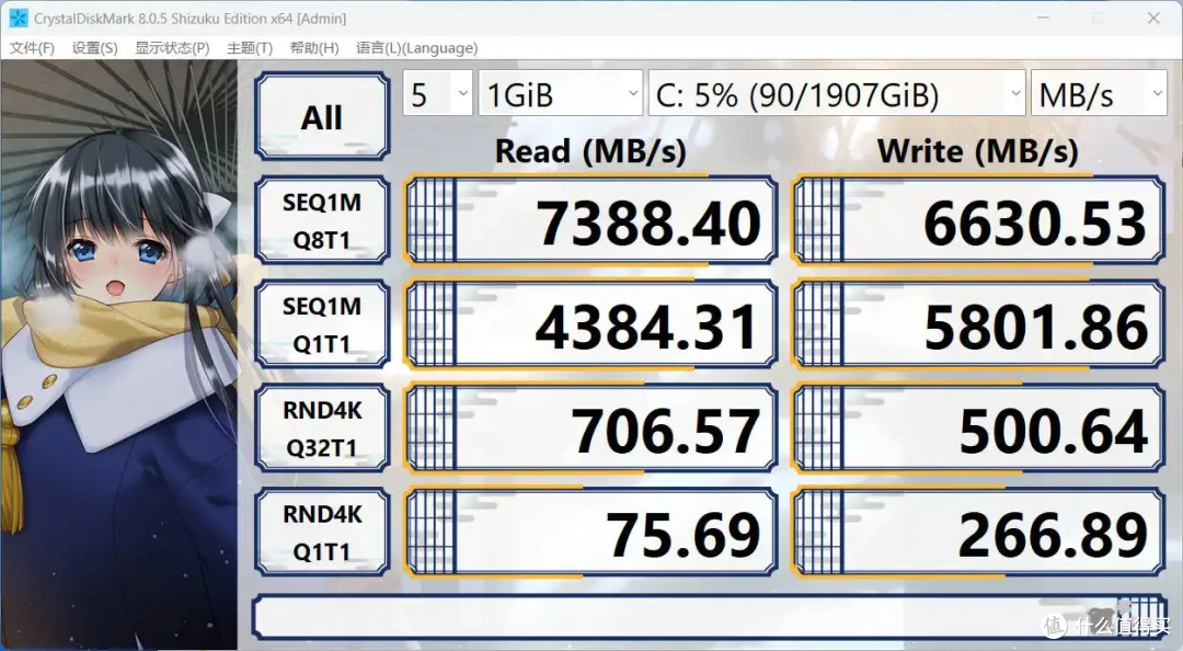 7400MB/s读写、一线固态代表之作|希捷酷鱼530 全面测评