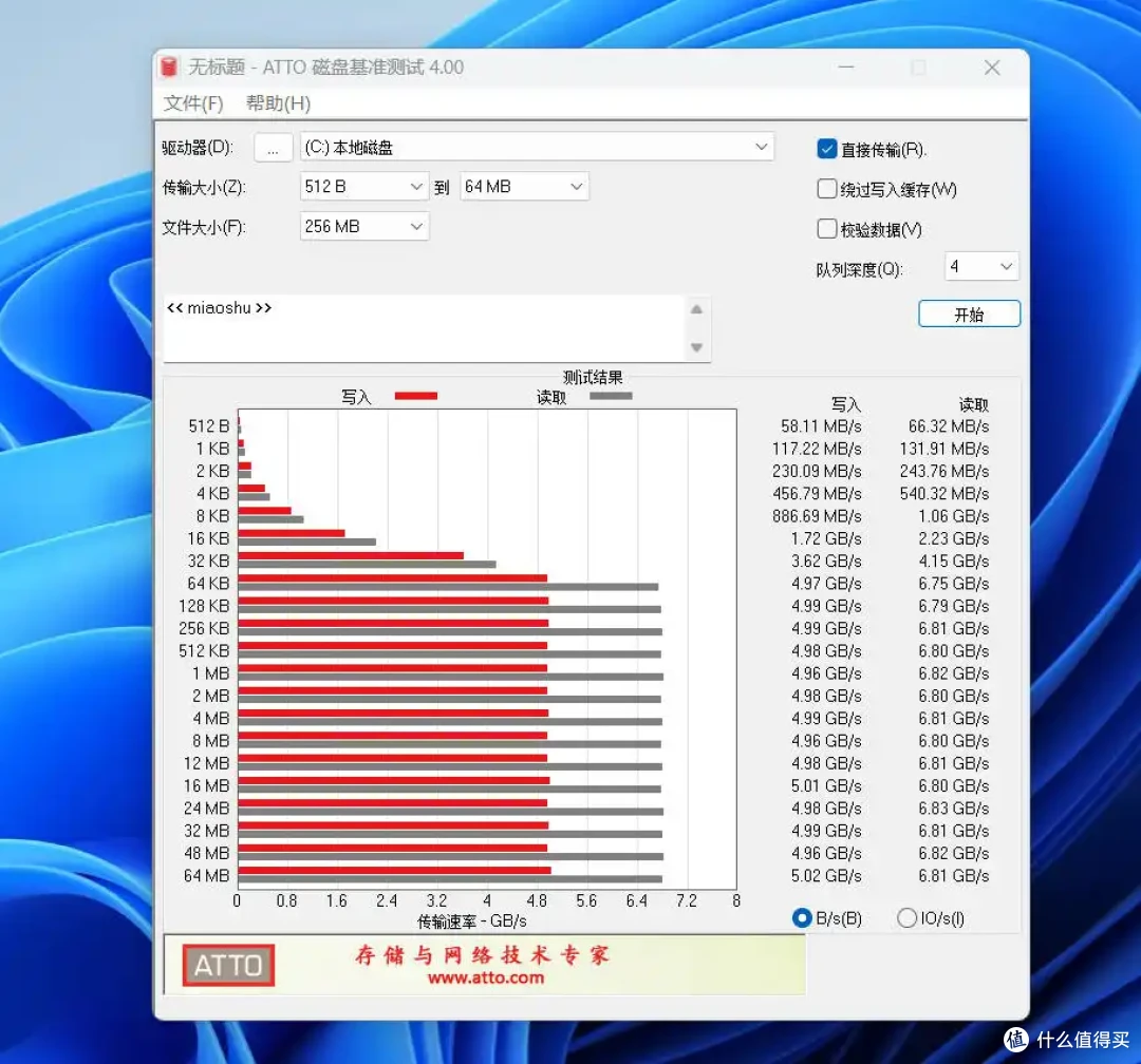 7400MB/s读写、一线固态代表之作|希捷酷鱼530 全面测评