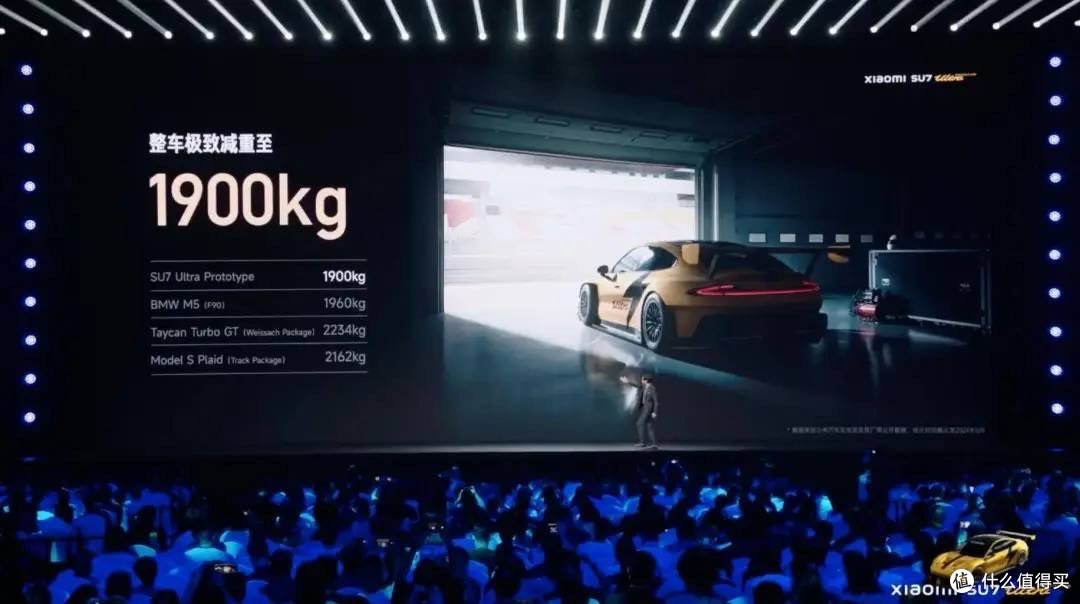 小米su7你们买了吗
