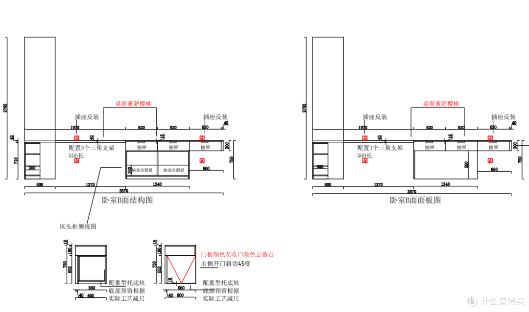 用值得买1.3万元收益，爆改14平小卧室，从设计到安装的攻略&心得