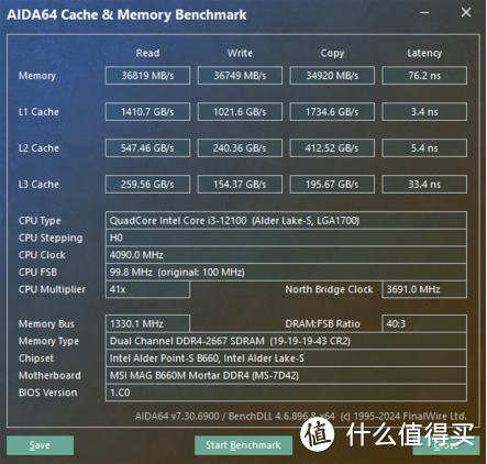 aigo DDR4 XMP 2.0 3600MHz 内存：海力士CJR颗粒赋能，性能卓越与稳定性兼备的优选