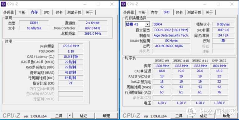 aigo DDR4 XMP 2.0 3600MHz 内存：海力士CJR颗粒赋能，性能卓越与稳定性兼备的优选