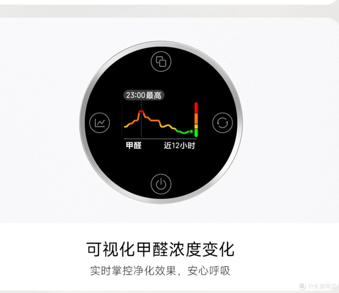 夏日必备神器!米家空气净化器5s,让你在家也能享受清新空气