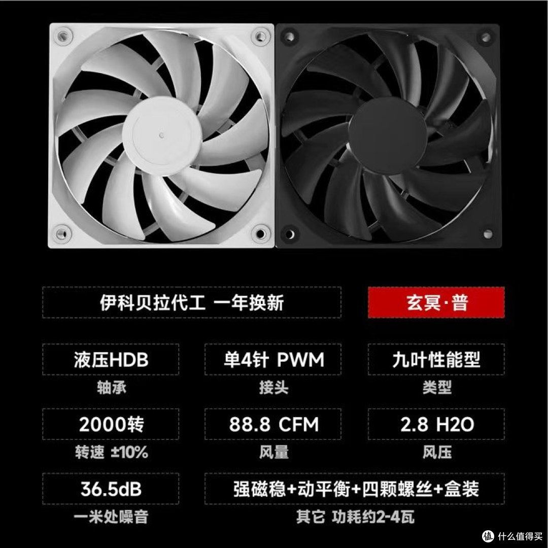 看了风扇测评，这款应该算平民神器了