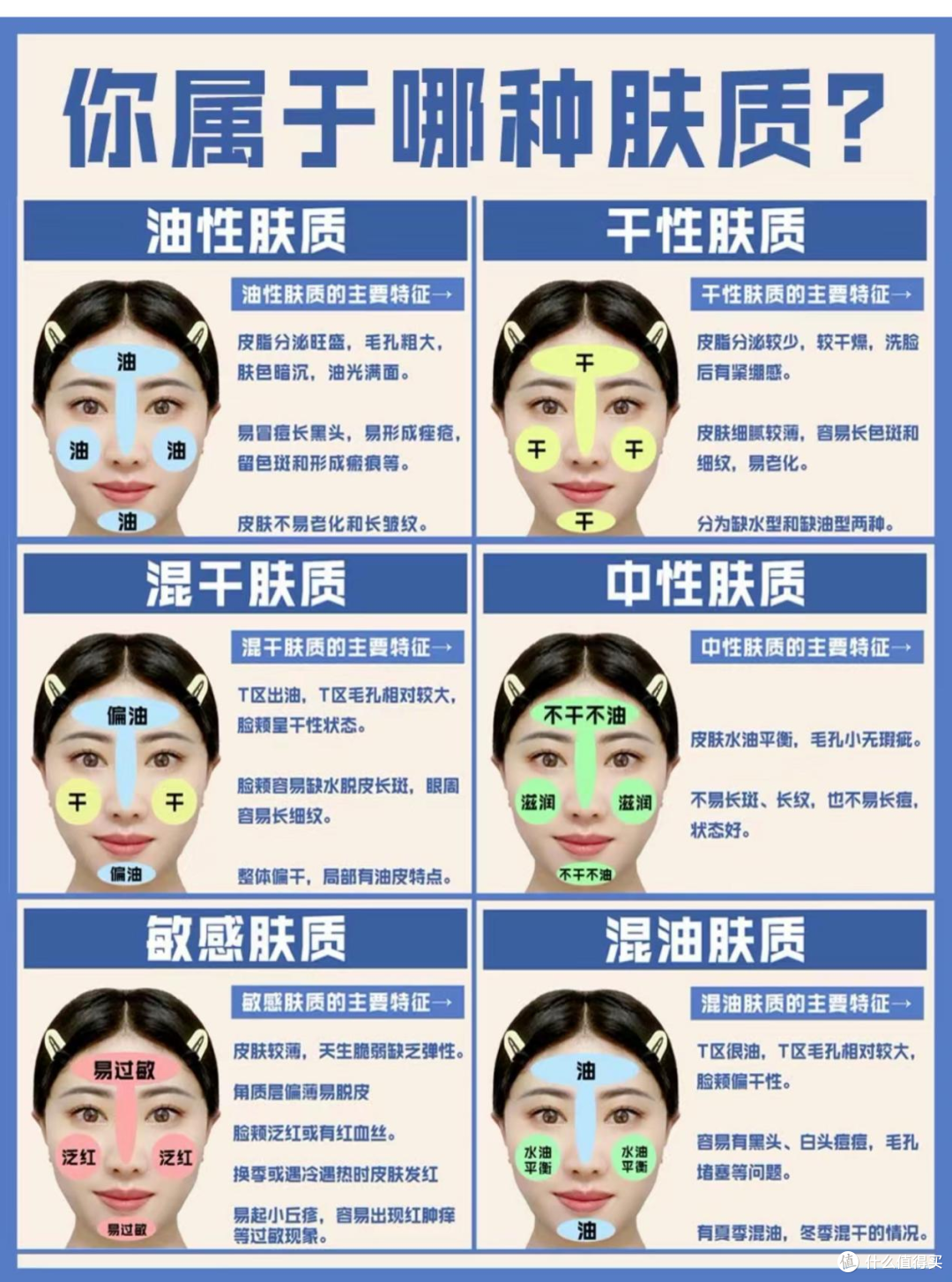 精华液哪个牌子最好用又便宜？五款人气王牌测评来袭！