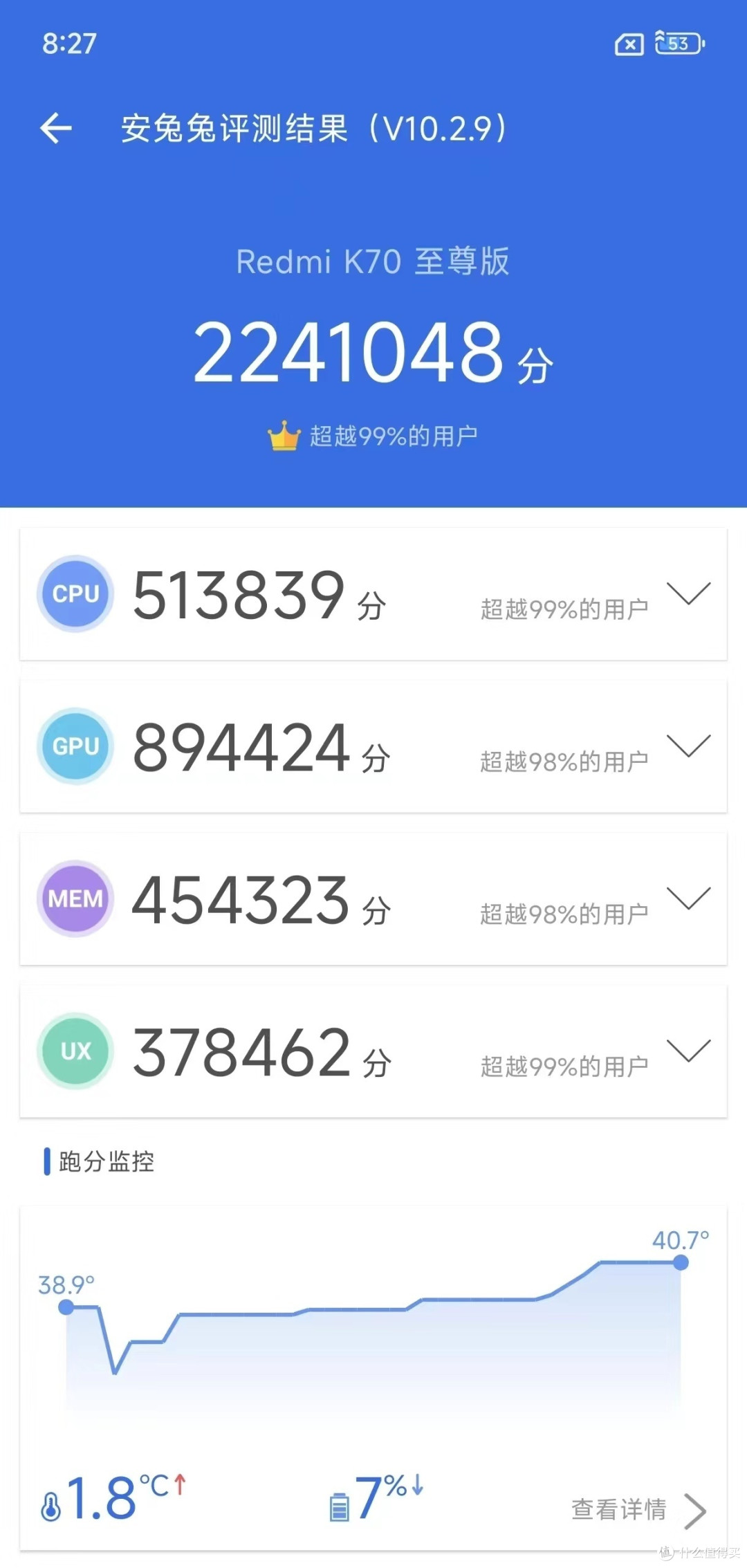 Redmi K70 至尊版:全面提升的性价比旗舰