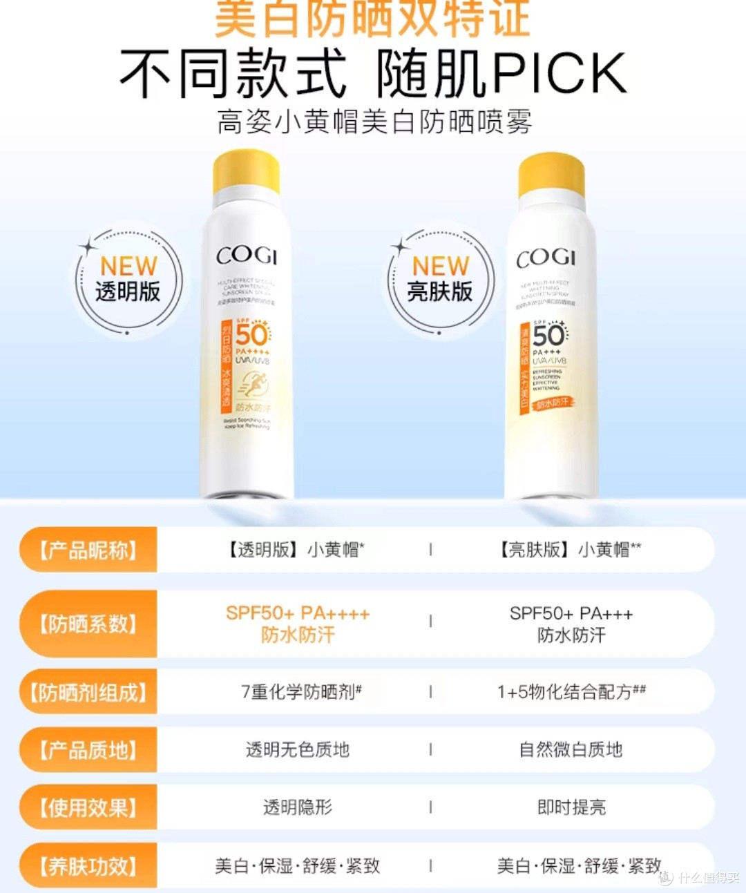 炎热的夏天,游泳装备你准备好了吗,一起去游泳