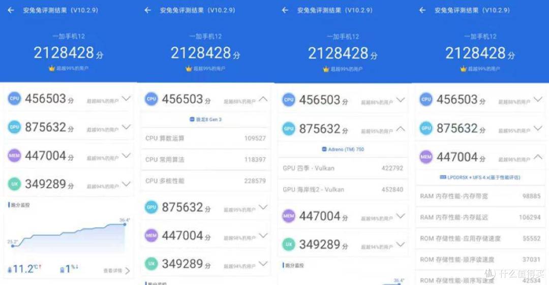 科技尖兵：一加12手机、idmix充电宝与漫步者N300音响的合集推荐