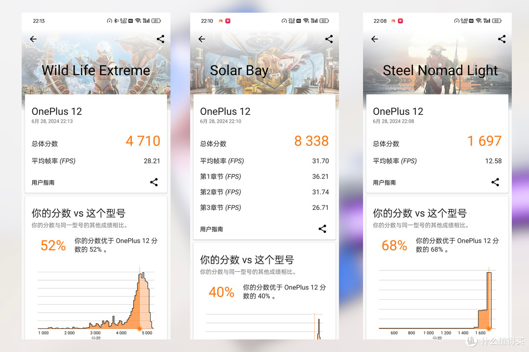 一加12手机深度评测:不止于性能强劲,长续航与哈苏影像皆融于其中