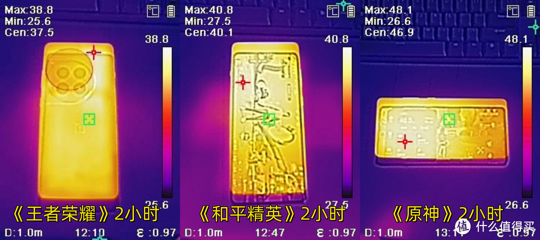 还有一个月就开学，大学生们准备好了吗？5款实用好物推荐给你们