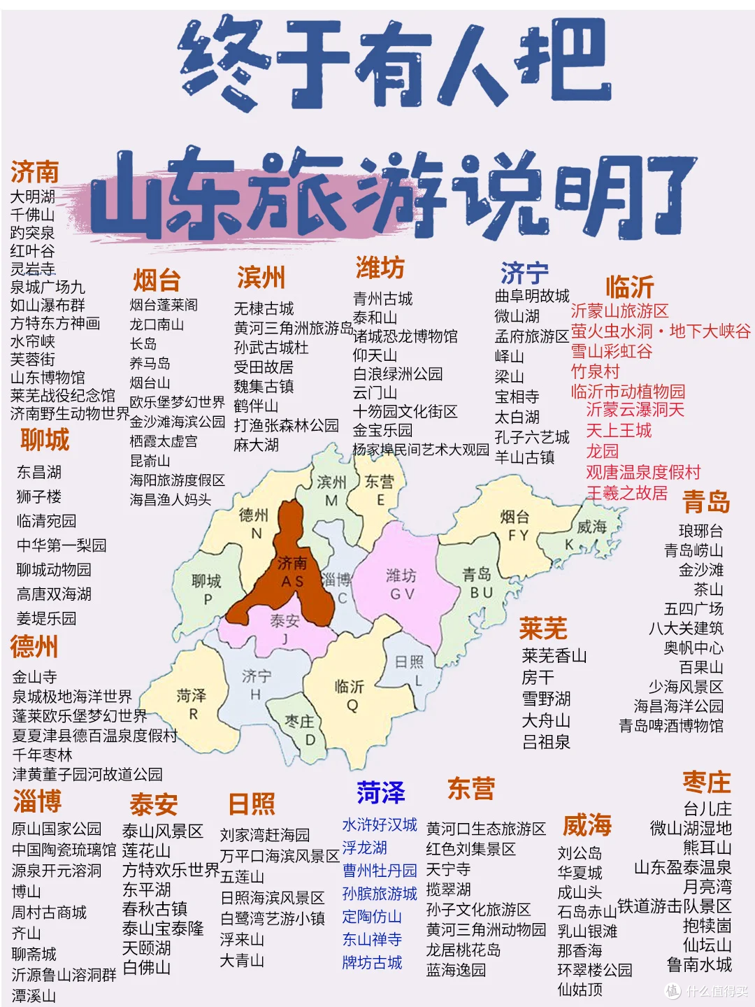 终于有人把山东旅游说明了,请收藏