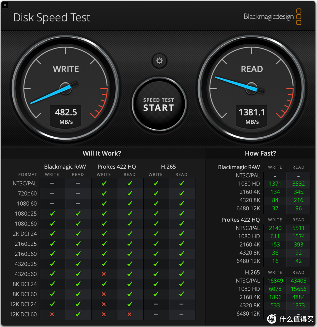 极细柔软线身，支持4K60Hz+60W+10Gbps，同轴科技60W 10Gbps数据线评测