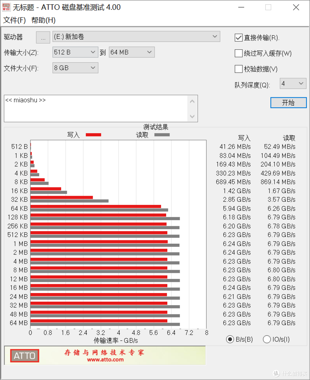 定位高性能掌机、笔记本电脑,小而贵、性能强的英睿达P310