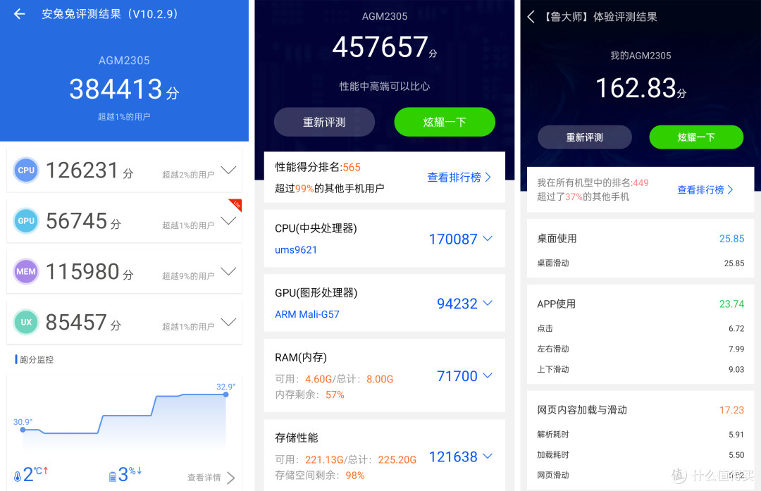 一块砖头的实力!——AGM X6除了专业三防能力,还有额外惊喜