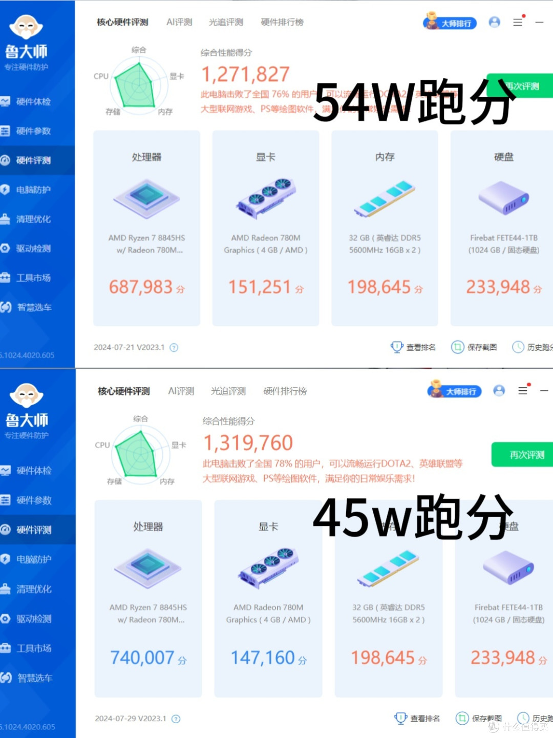 鲁大师跑分对比
