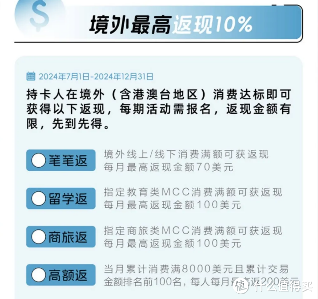 首张信用卡推荐！10%返现、可网申