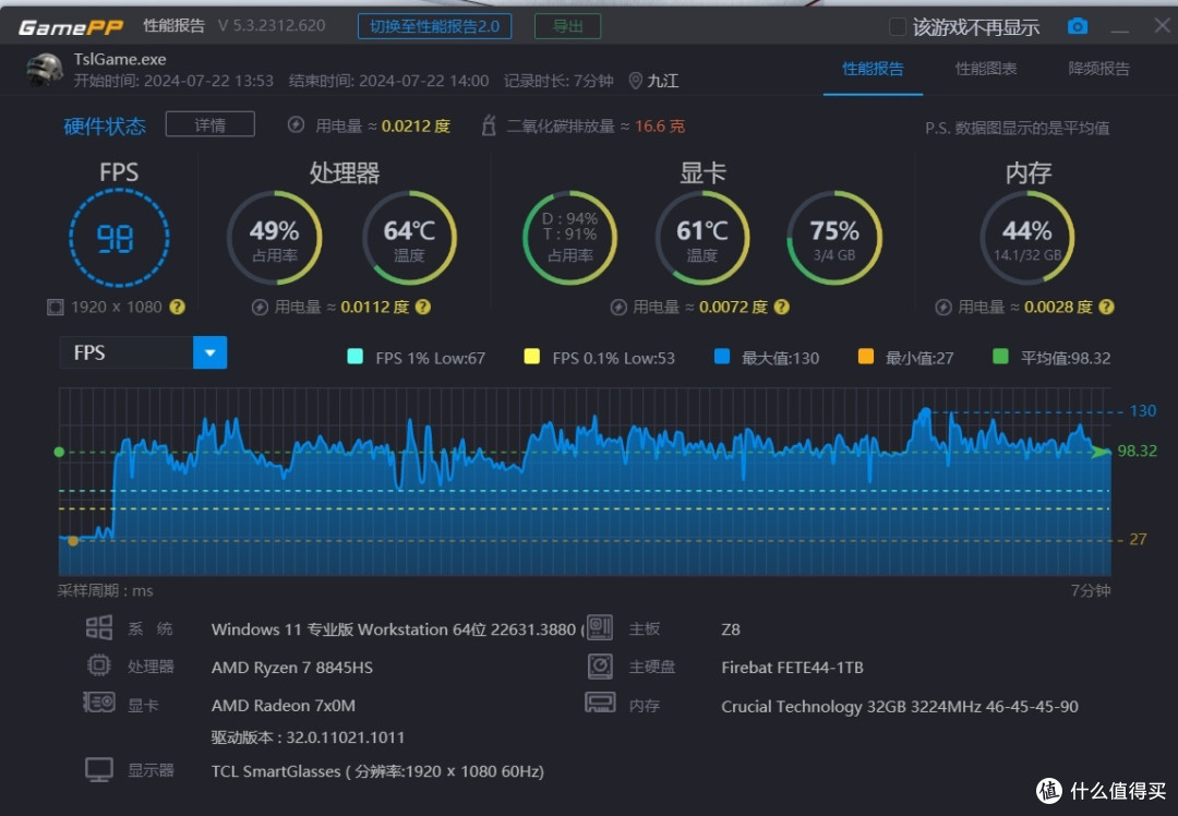 1999,火影z8最便宜的8845hs迷你主机