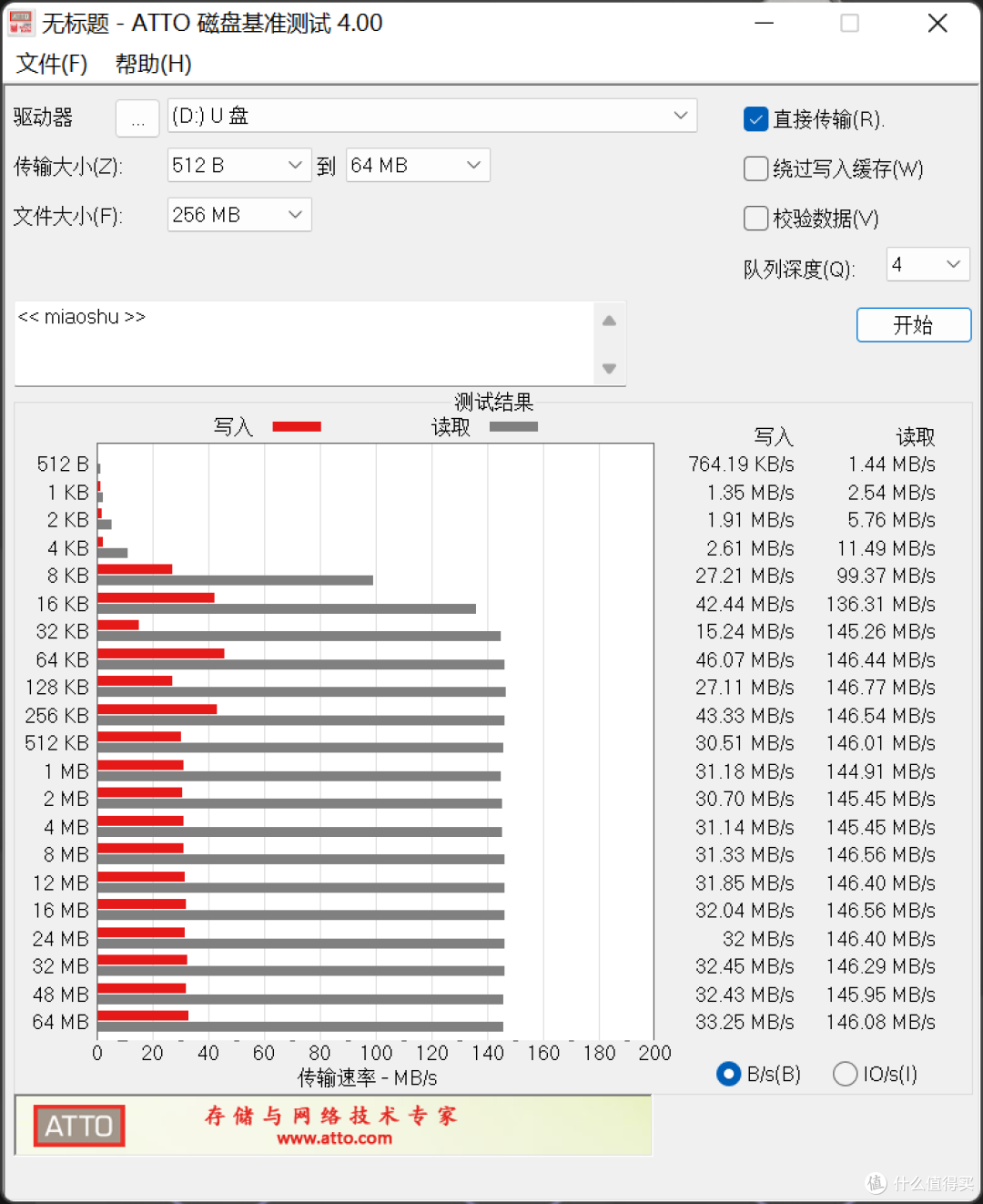 数码博主EDC，件件实用，快来看看自己都有吗？