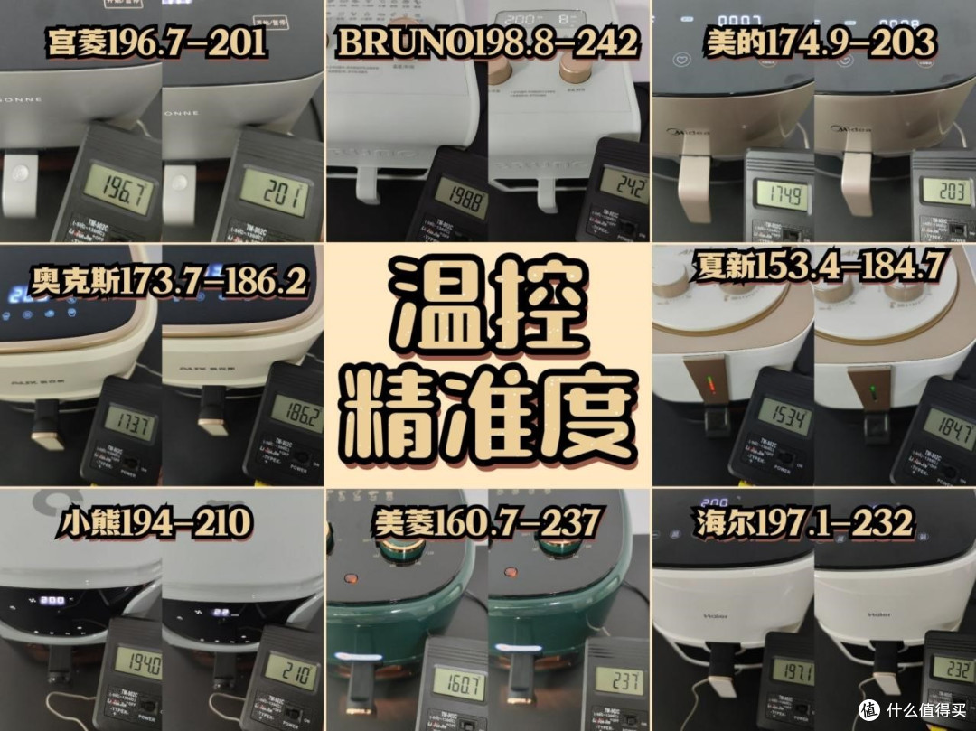 2024年空气炸锅该怎么选？爆款空气炸锅横评推荐！亲测选购知识无保留教学，跟劣质产品说拜拜！