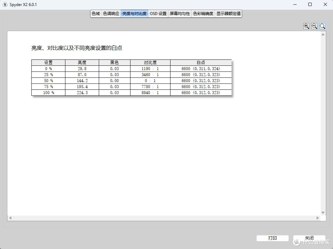 从27寸到带鱼屏：入手微星34英寸OLED显示器体验分享！