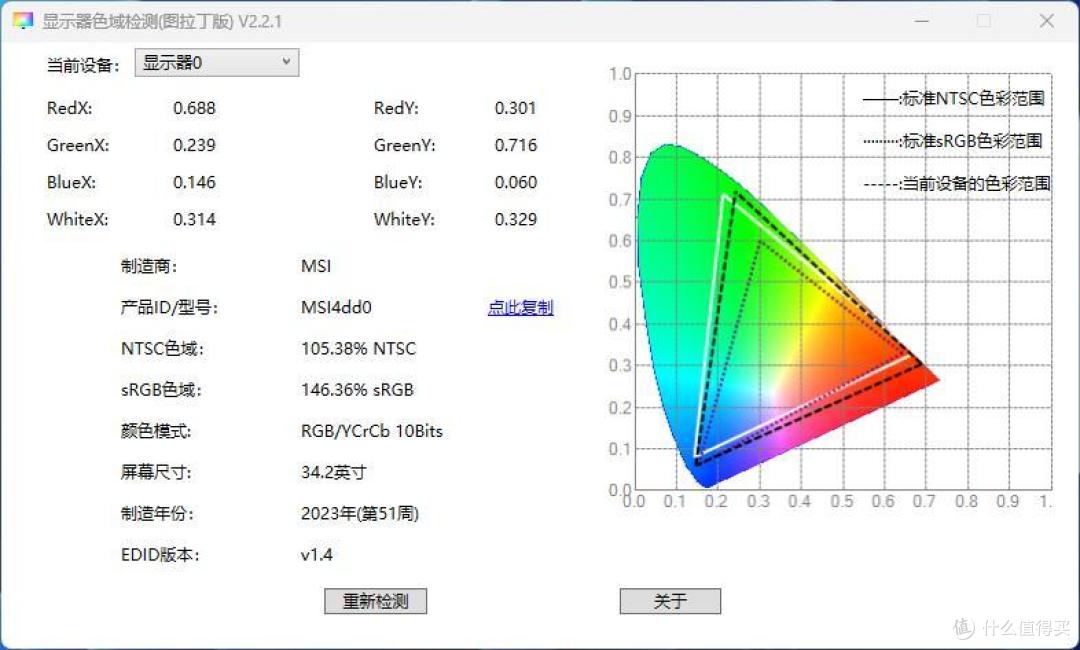 从27寸到带鱼屏：入手微星34英寸OLED显示器体验分享！