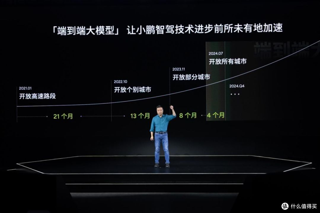 登顶海外OTA 频次榜首,小鹏汽车国际化2.0战略布局加速落地