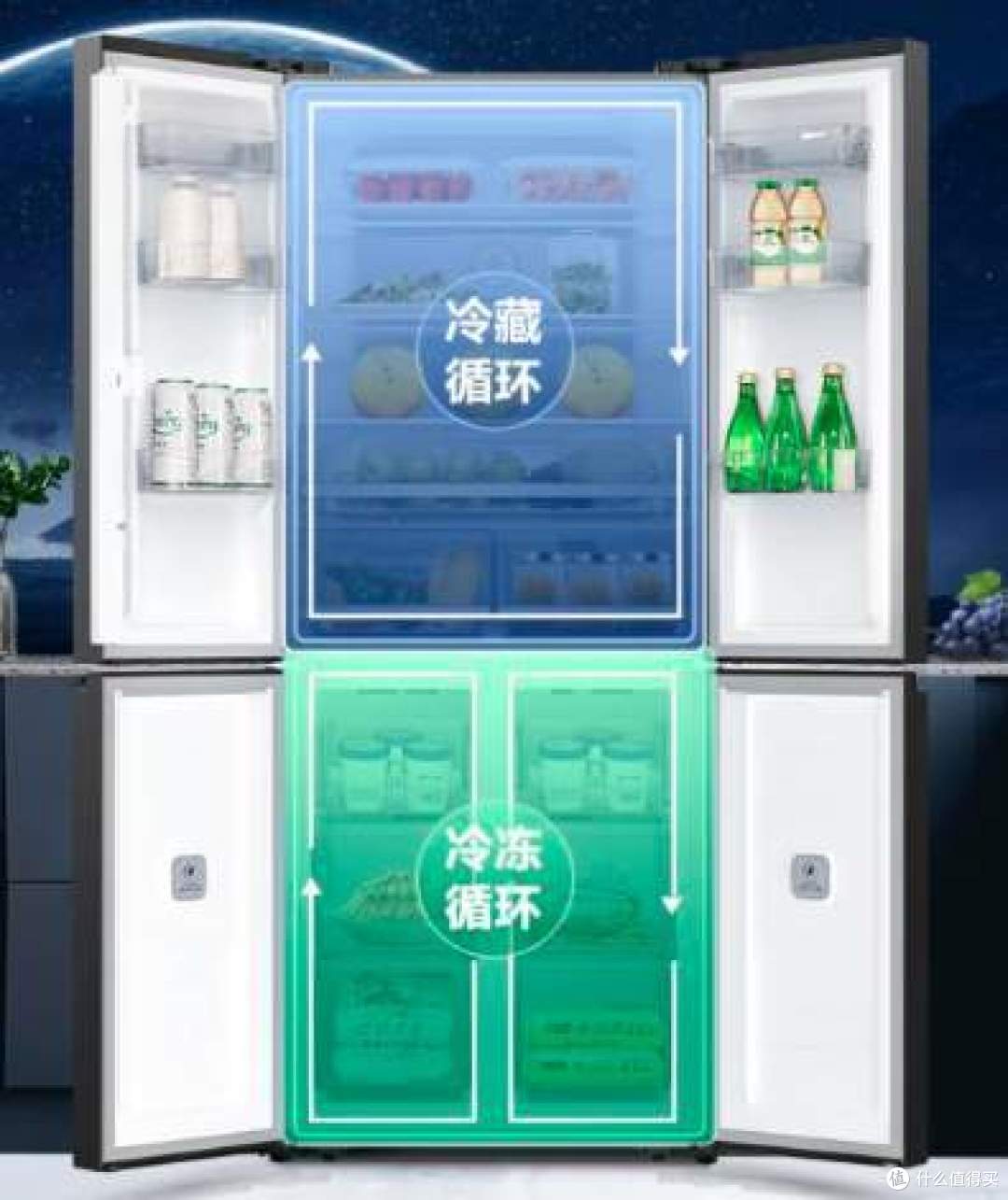 预算3000如何选购一台适合自己的冰箱,3K价位段冰箱各实用技能点全分析,心心手把手带你告别选择困难症