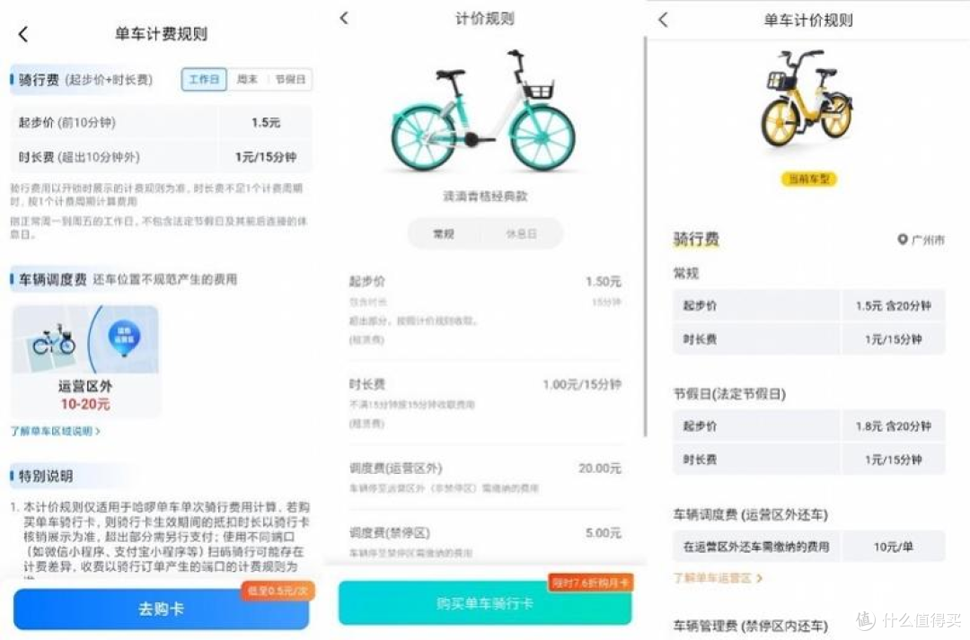 共享单车起步价调整 回应市场需求与盈利挑战