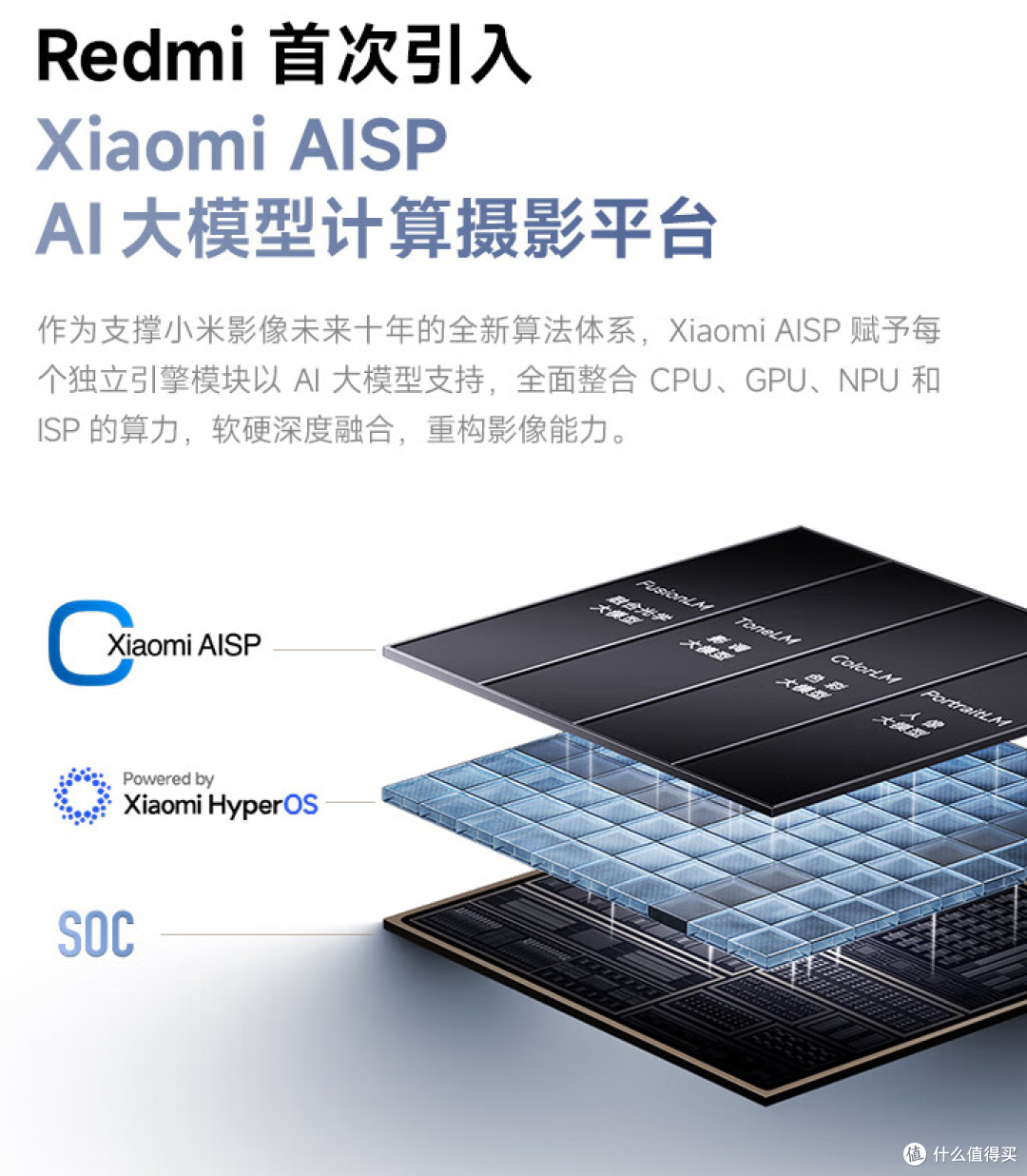 深度评测:Redmi K70 Ultra究竟值不值得买?看完这篇你就知道了