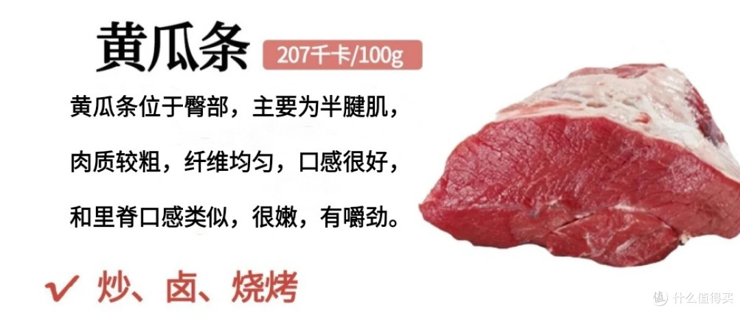 牛肉部位全攻略,不会挑牛肉的一定要看过来!!!
