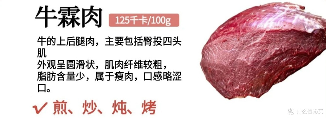 牛肉部位全攻略,不会挑牛肉的一定要看过来!!!