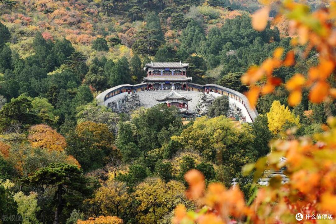 盘点全国著名山川,之华北区北京、天津