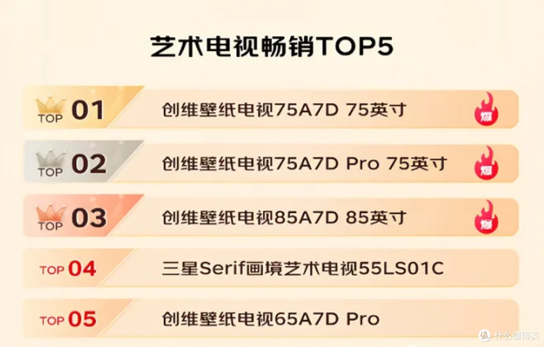 “以旧换新”新征途下,家电巨头的新角逐与新平衡!