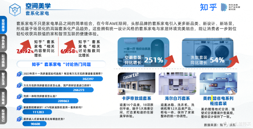 “以旧换新”新征途下,家电巨头的新角逐与新平衡!
