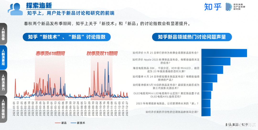“以旧换新”新征途下,家电巨头的新角逐与新平衡!