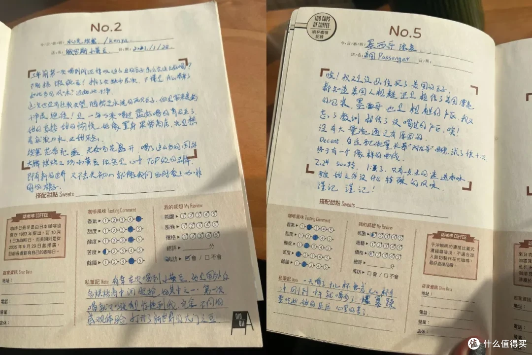 绝了!这6家咖啡馆,进去了就不想出来!