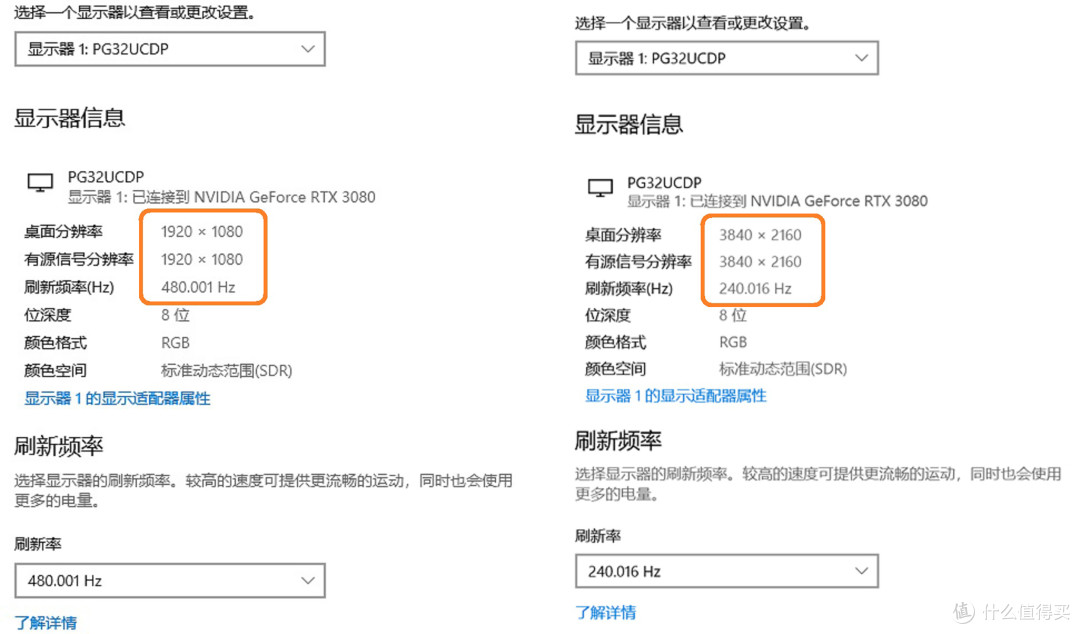 当OLED屏幕遇到4K 240Hz+1080P 480Hz双模超高刷新率---ROG玩家国度超神32Pro电竞显示器深度体验