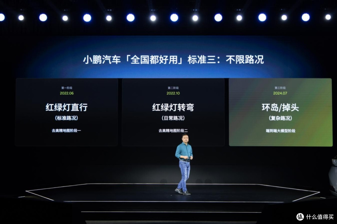 小鹏汽车开启AI智驾时代,XNGP全面升级“全国都好用”