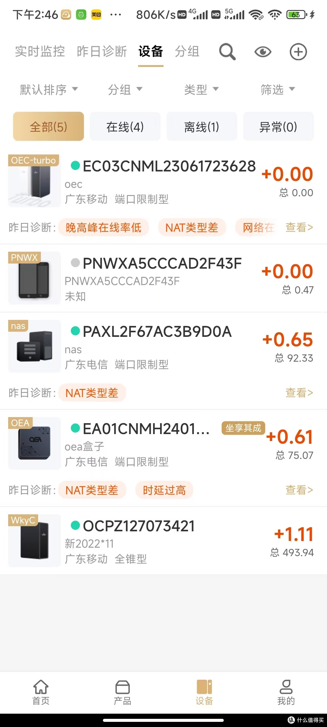 有这些“免费”宽带资源可以攒“睡”后收入!一般人我都不告诉他。