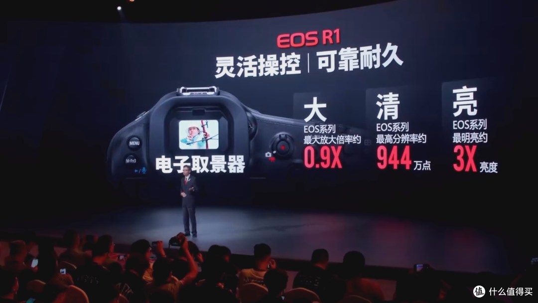 支持6KRAW视频 佳能EOS R1旗舰相机 正式发布