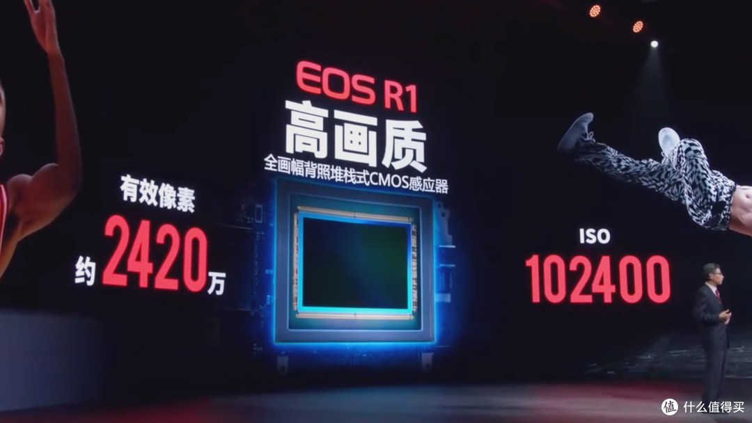 支持6KRAW视频 佳能EOS R1旗舰相机 正式发布