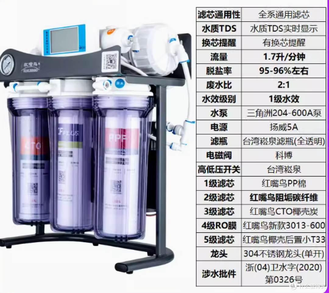 通用滤芯竟然比专用滤芯省这么多钱?2024通用滤芯净水器怎么选?看好这几点让你避免被割韭菜