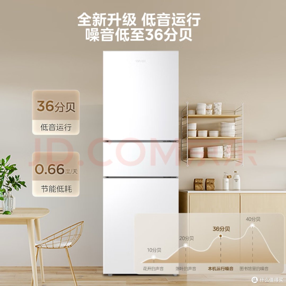 家用冰箱选择攻略