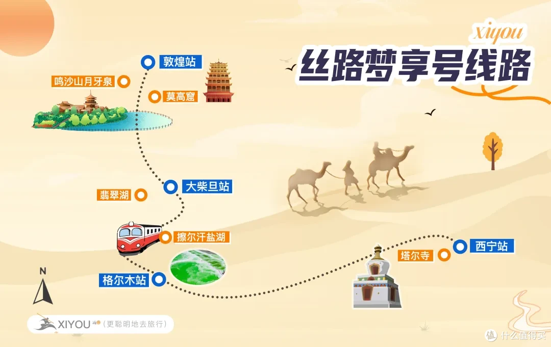 重磅推荐!暑期去大西北旅行,选她选她还选她