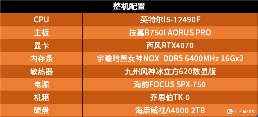 千元以下CPU该怎么选,老将12490F可否再战?