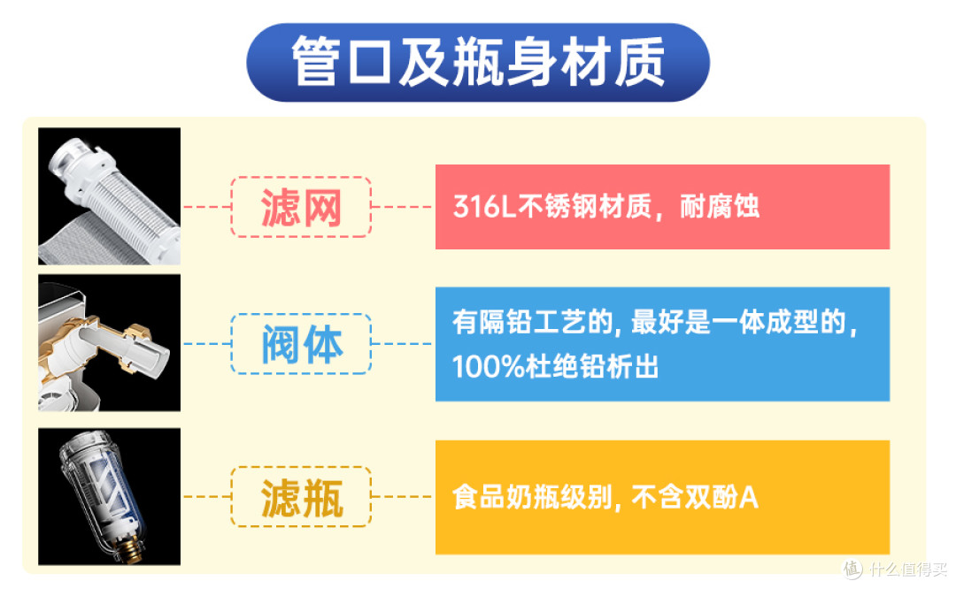 前置过滤器怎么选?专业做前置过滤器的十大品牌有哪些?
