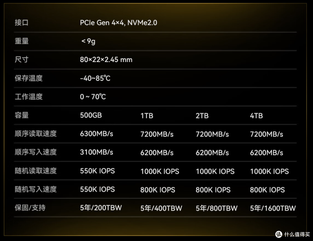 零基础秒上手ROG Ally 搭配2280规格佰维NV7200 SSD扩容全攻略,步骤简单超乎想象
