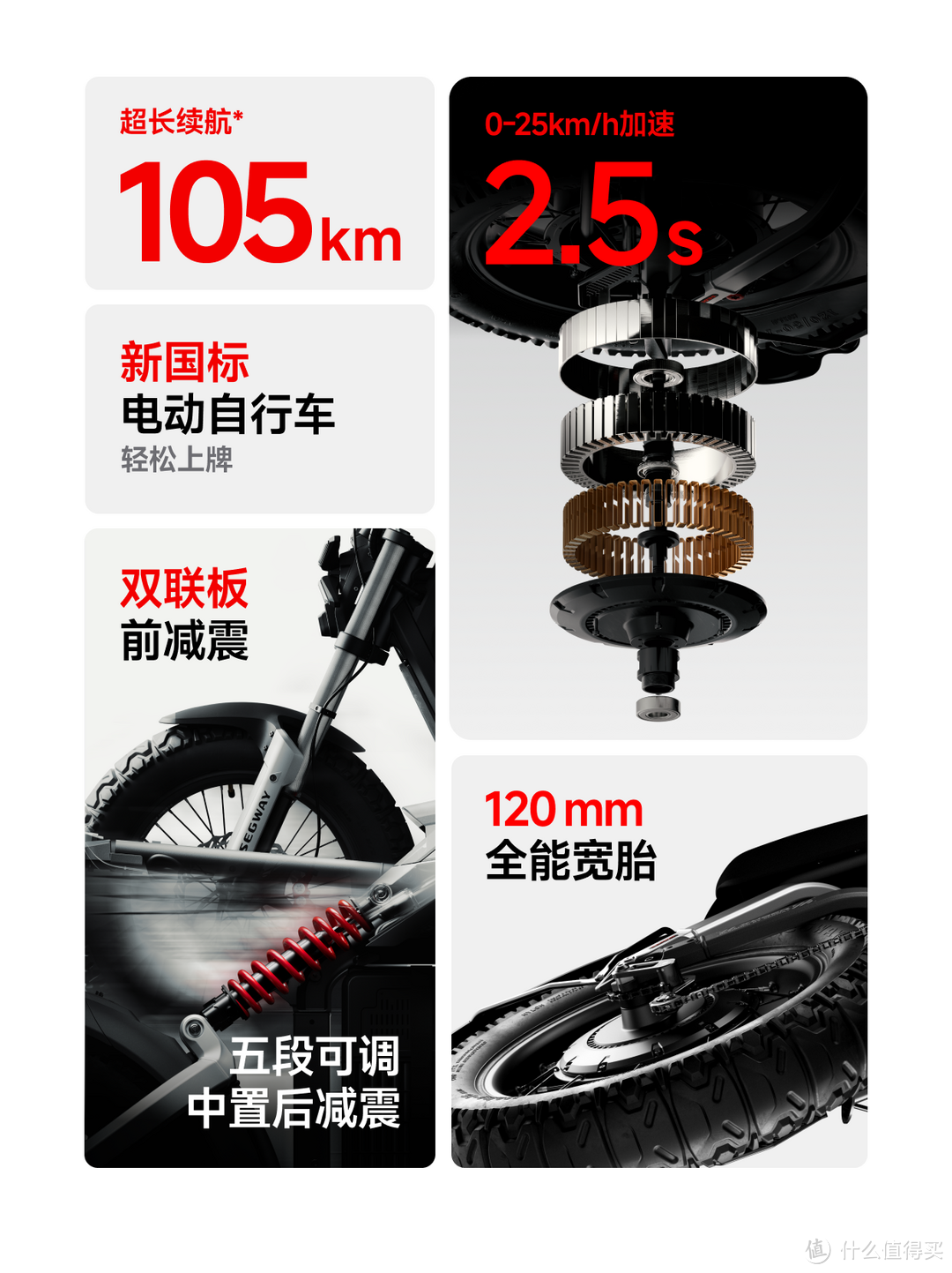 九号公司再次拿下国际权威设计大奖——Segway Xyber加冕德国红点至尊奖，Best of the Best！